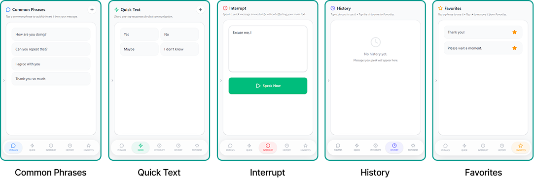Dashboard types - Common Phrases, Quick Text, Interrupt, History, Favorites